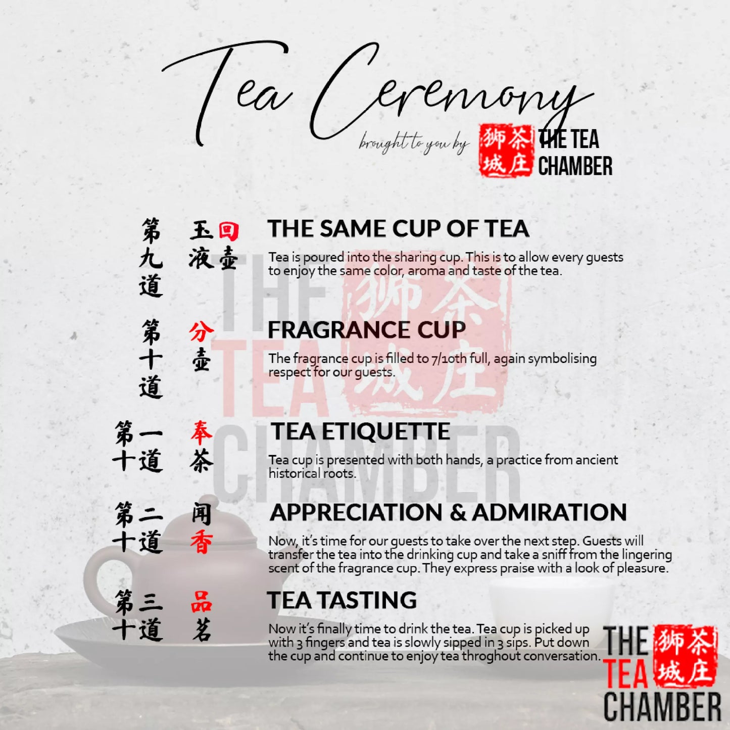 TheTeaChamber Premium Aged Pu Erh Tea - Whole Tea Leaf - No Expiry Date - MFD 2021/1/18