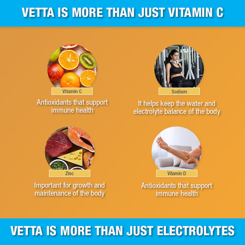 VETTA Electrolytes Vitamin C 1000mg (EXP: 2023)